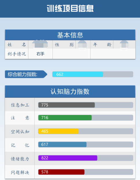 一键智能生成自动分析报告系统(图3)