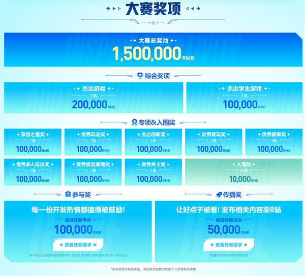 九游娱乐:300万奖池已就位轻游梦工坊邀你零代码搭爆款(图2)