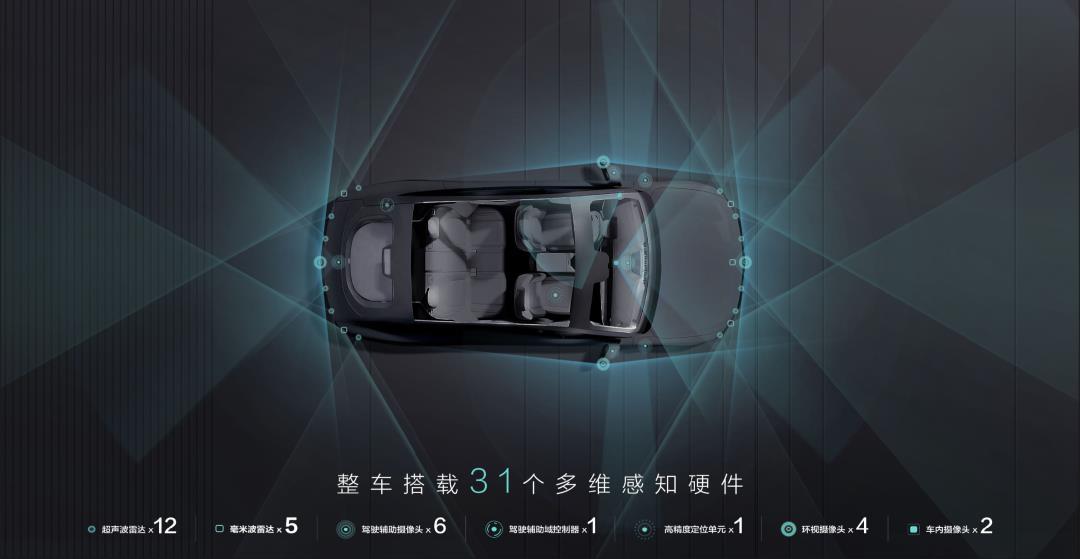 没有PPT这家车企用AI生成一场发布会(图9)