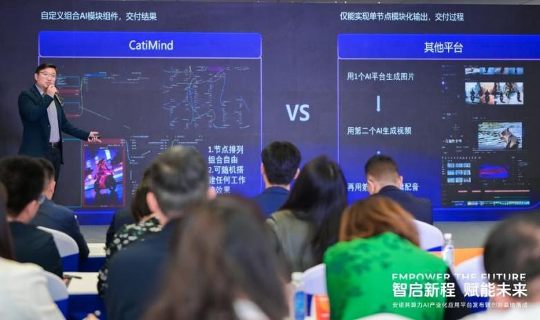 智启新程赋能未来安诺其算力AI产业化应用平台发布暨创新基地落成(图3)