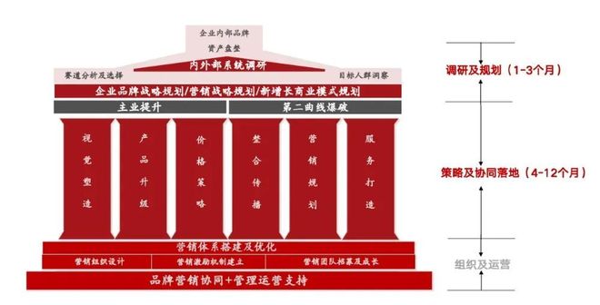 280岁黄酒老字号做“气泡黄酒”销量冲亿级年轻化怎么做(图2)