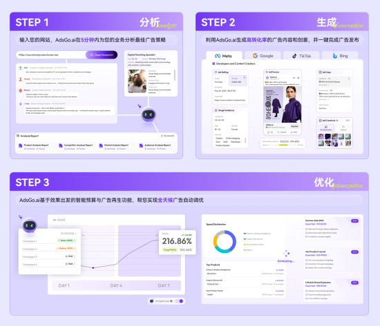 易点天下发布全新一代数智营销解决方案AIDrive20(图2)