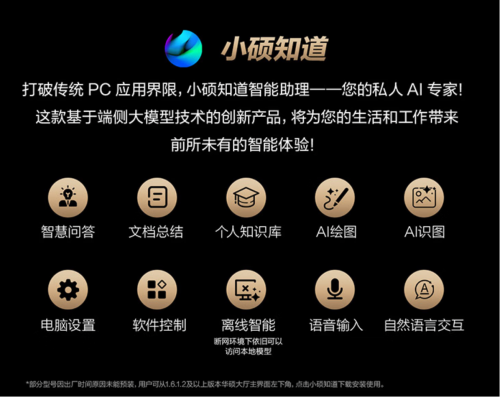 AI专业创作本华硕ProArt创162025剪辑、设计与自媒体创作首选(图3)