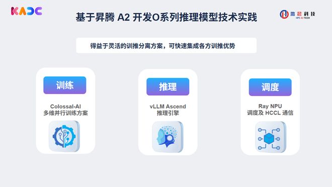 2027万亿市场将爆发!AI十年如何重塑内容产业?|新智元十周年峰会(图11)