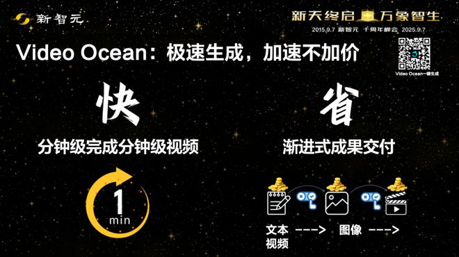 2027万亿市场将爆发!AI十年如何重塑内容产业?|新智元十周年峰会(图18)
