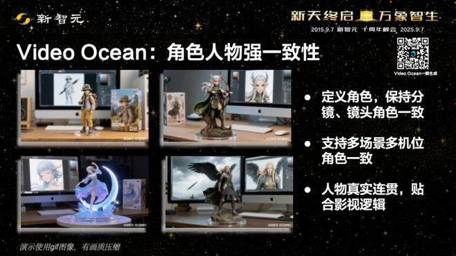 2027万亿市场将爆发!AI十年如何重塑内容产业?|新智元十周年峰会(图19)