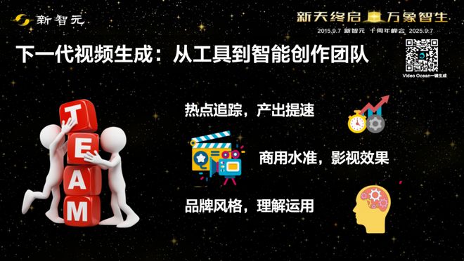 2027万亿市场将爆发!AI十年如何重塑内容产业?|新智元十周年峰会(图23)