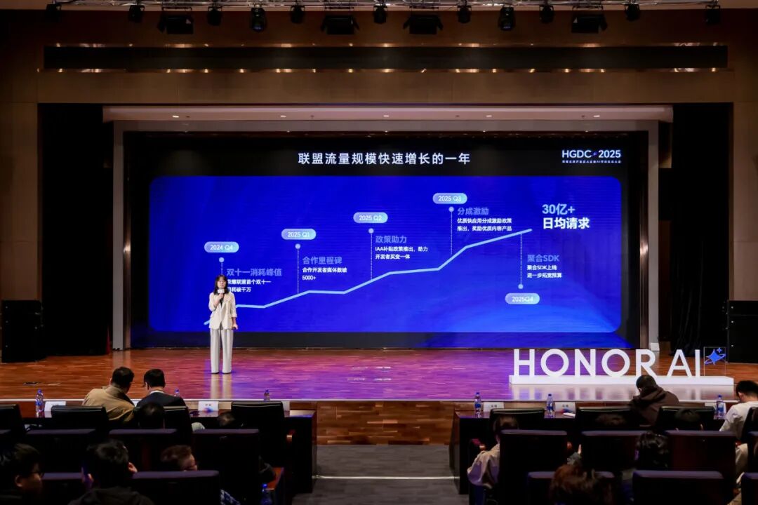 荣耀广告:AI重塑营销底层逻辑从“流量生意”迈向“智能增长”(图5)