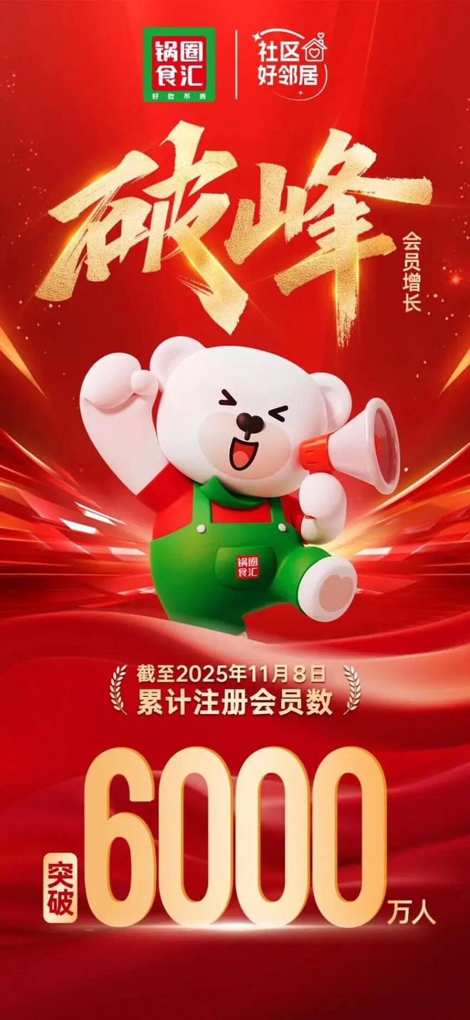 锅圈会员突破6000万;胖东来销售额突破200亿元(图1)