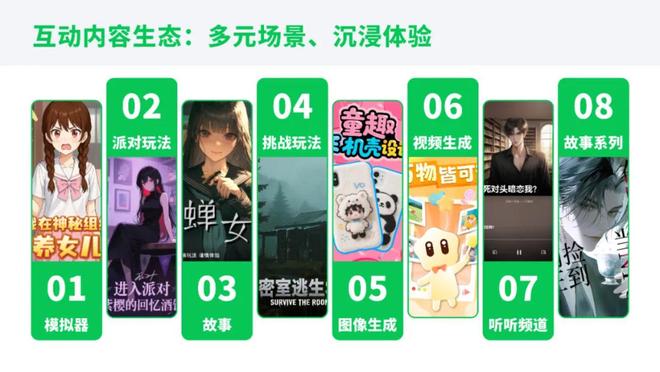 对话造梦次元沈洽金:用AI打造Z世代的迪士尼|AIFounder请回答巴伦精选(图2)