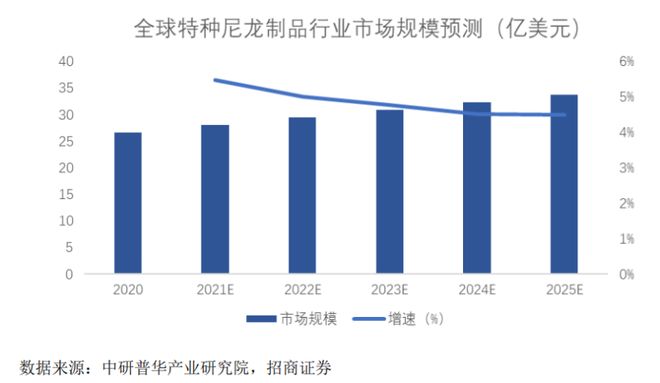 九游娱乐:山东淄博父子带队冲击IPO为比亚迪供货年入16亿(图6)