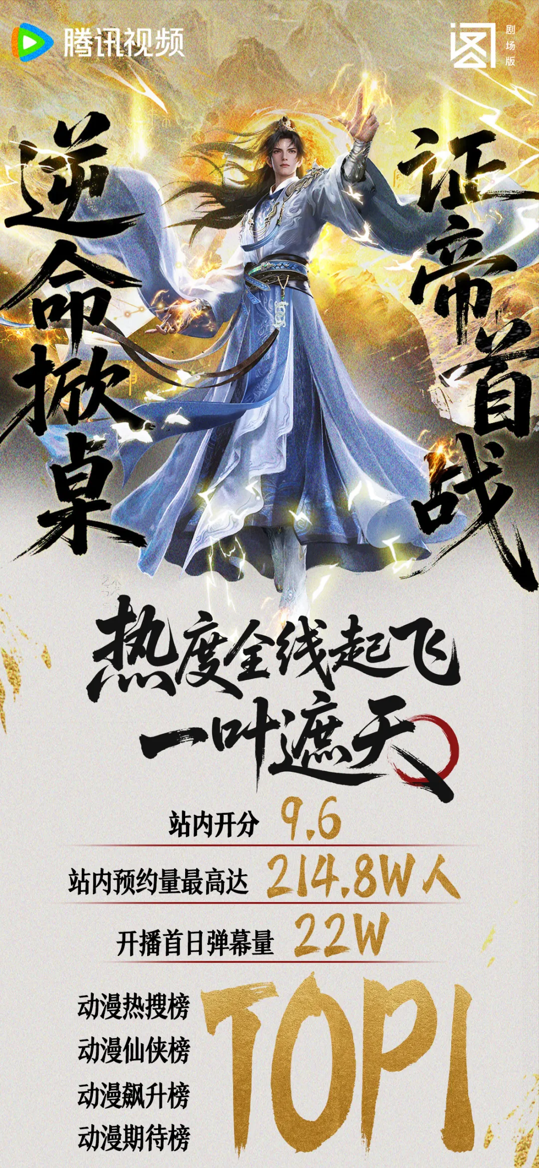 九游娱乐文化:《哪吒2》冲击全球票房前三成都IP何以“闹”出海?(图5)